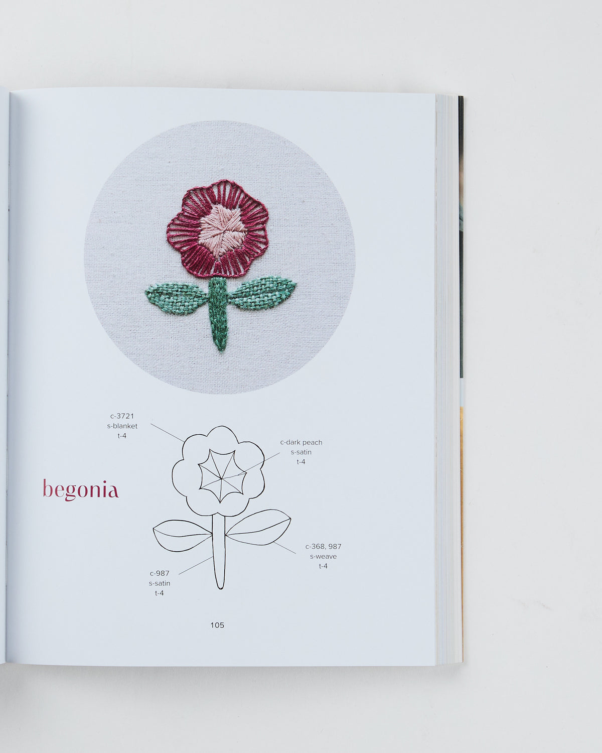 PRE-ORDER Botanical Embroidery: A Garden of Plant and Flower Designs to Stitch by Arounna Khounnoraj