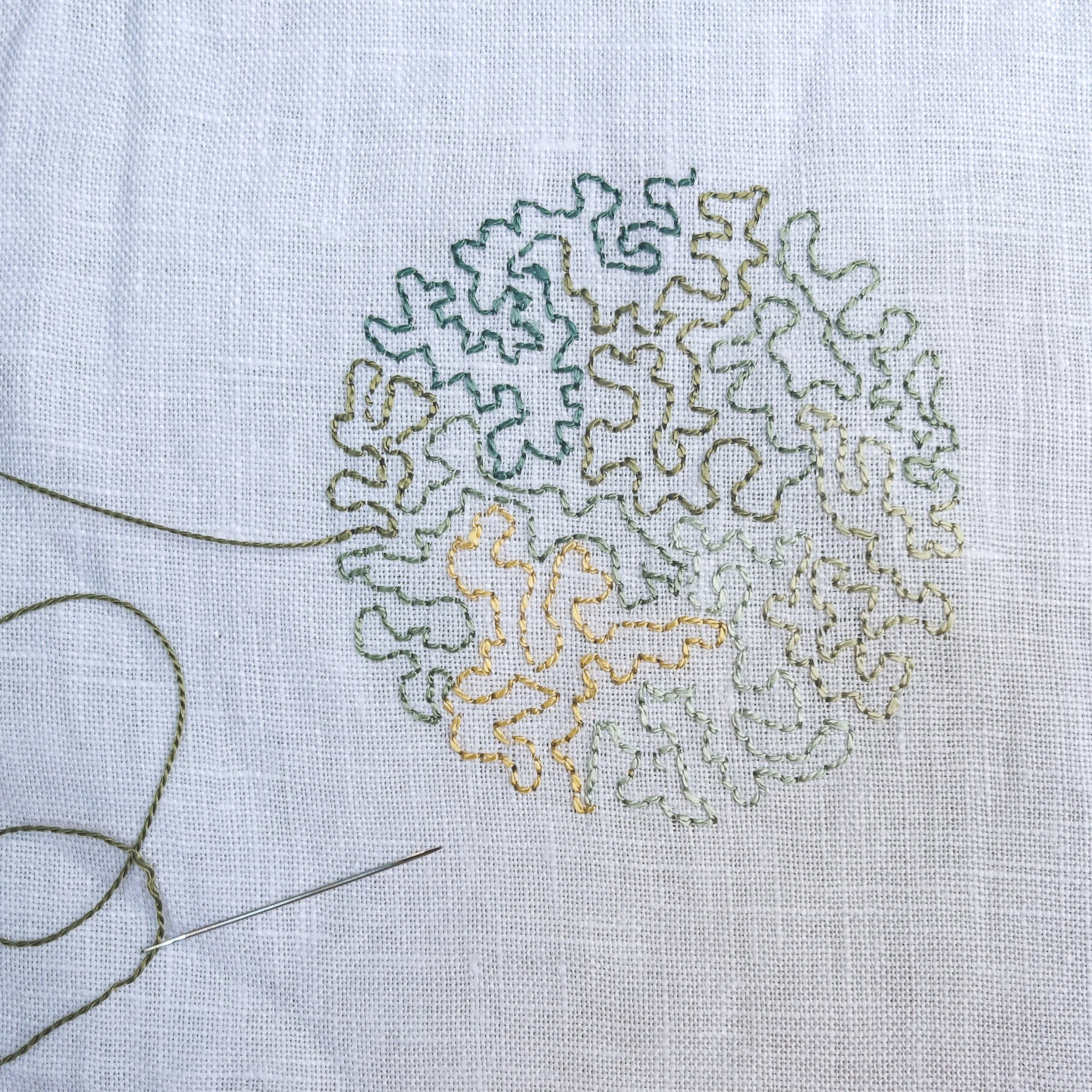 Botanical Embroidery Kit - Tatter