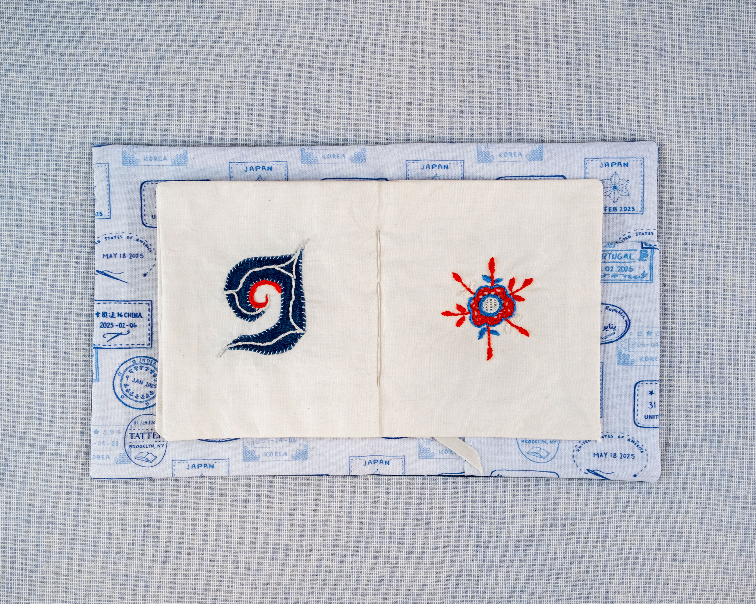 World Embroidery Passport Kit - Tatter