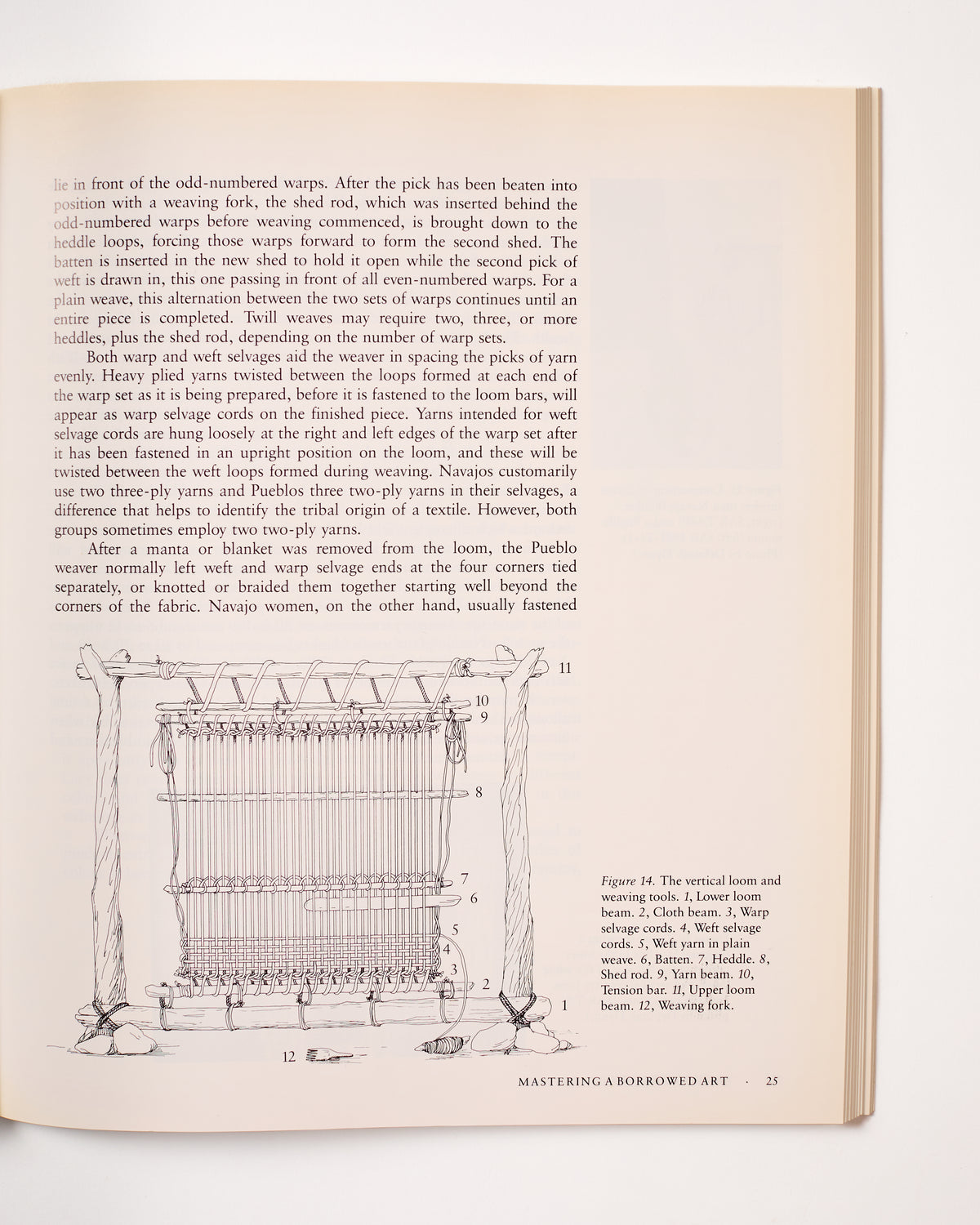 Navajo Weaving: Three Centuries of Change by Kate P. Kent (preloved)