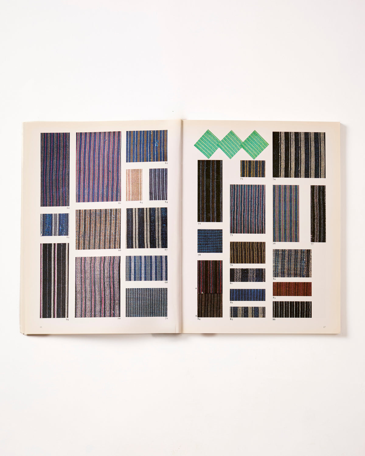 Textile Design III: Traditional Stripes and Lattices by Kamon Yoshimoto (preloved)
